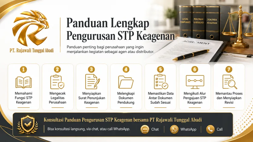 Panduan Lengkap Pengurusan STP Keagenan 2026