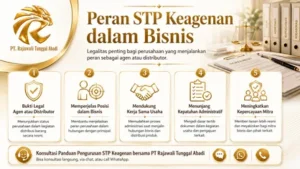 Peran STP Keagenan dalam Bisnis